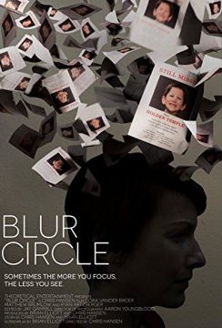 Blur Circle